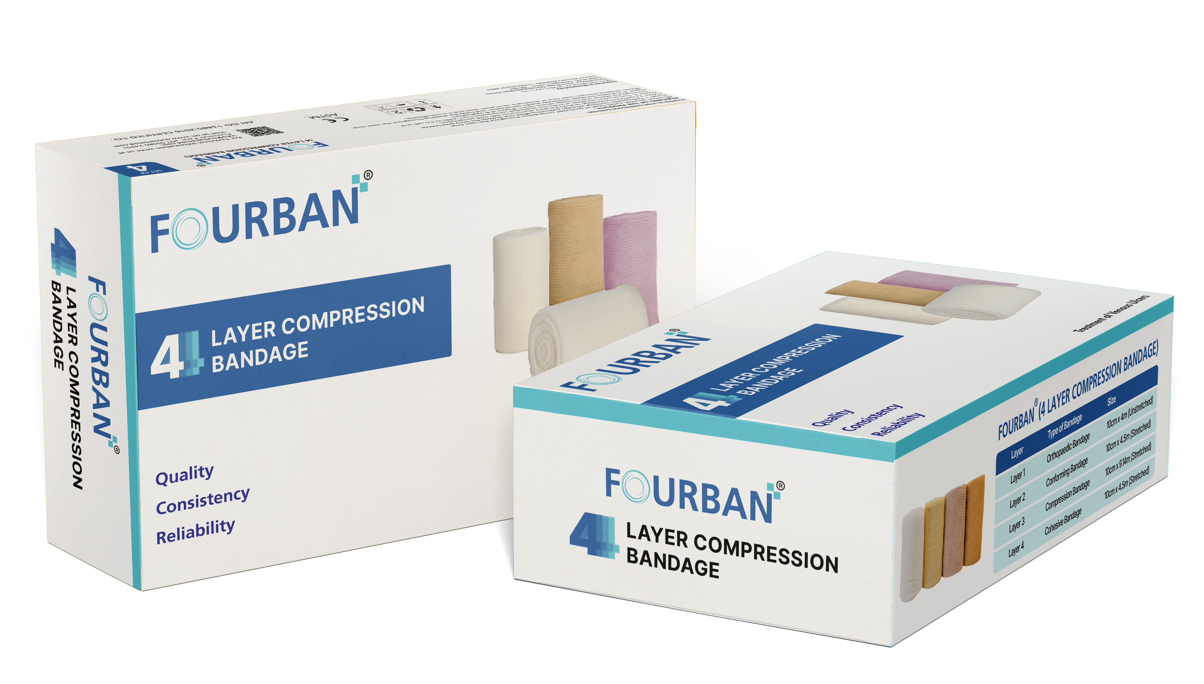 Fourban View 1
